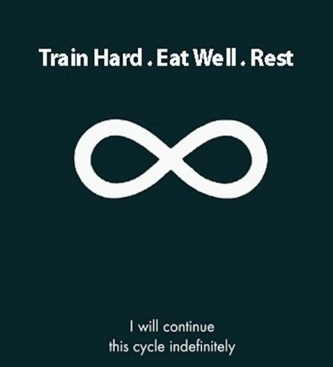 train hard. eat well. rest. infinity. I will continue this cycle indefinitely.