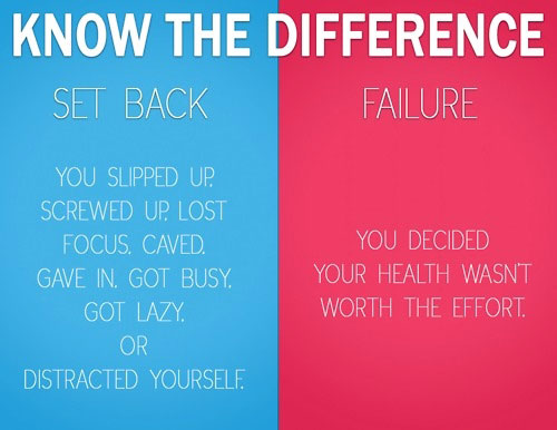 Setback versus failure, know the difference
