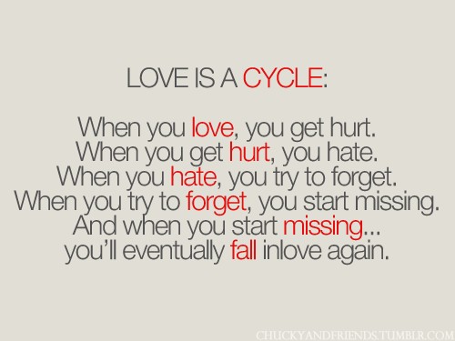 Love is a cycle, when you love, you get hurt, when you get hurt you hate